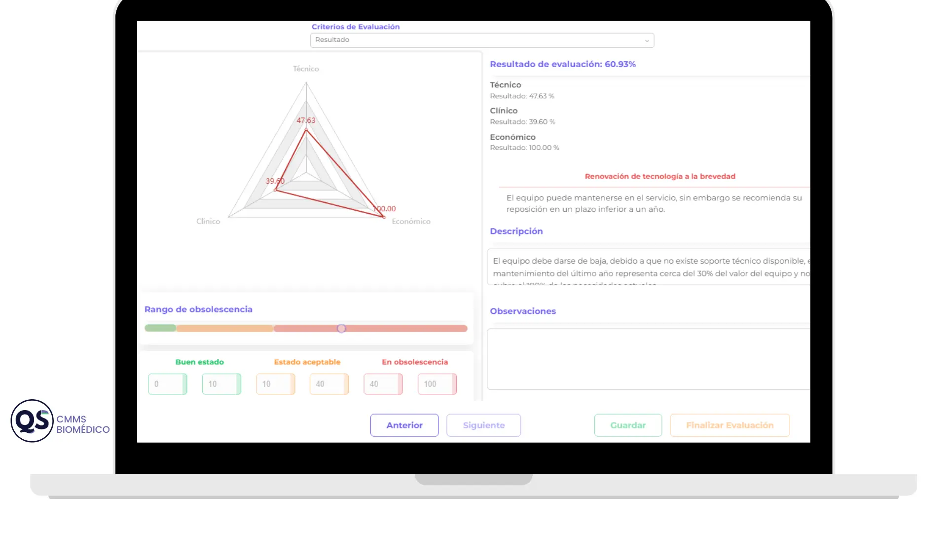 Dashboard digital mostrando disponibilidad de repuestos, eventos adversos y longevidad de equipos médicos.