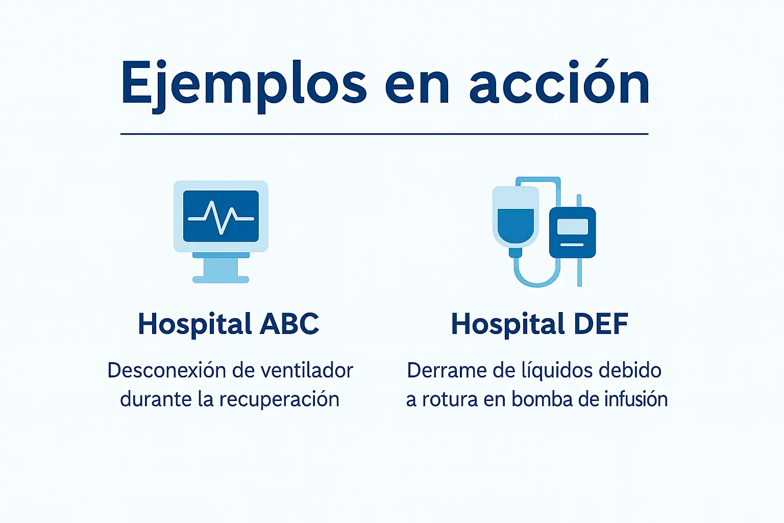 Diapositiva de presentación que explica la norma NOM-240-SSA1-2012 sobre tecnovigilancia en dispositivos médicos en México.