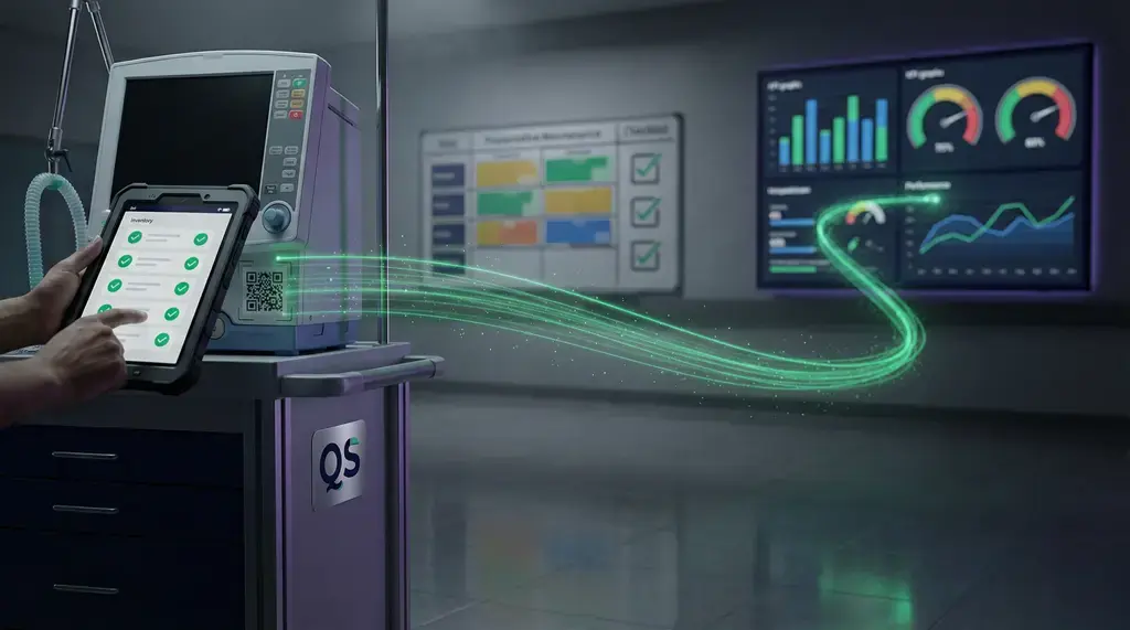 CMMS software for healthcare con checklist digital y QR en equipos biomédicos conectado a dashboards de indicadores