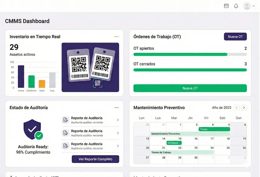 mantenimiento biomedico con CMMS: dashboard con inventario en tiempo real, órdenes de trabajo (OT), estado de auditoría y calendario preventivo