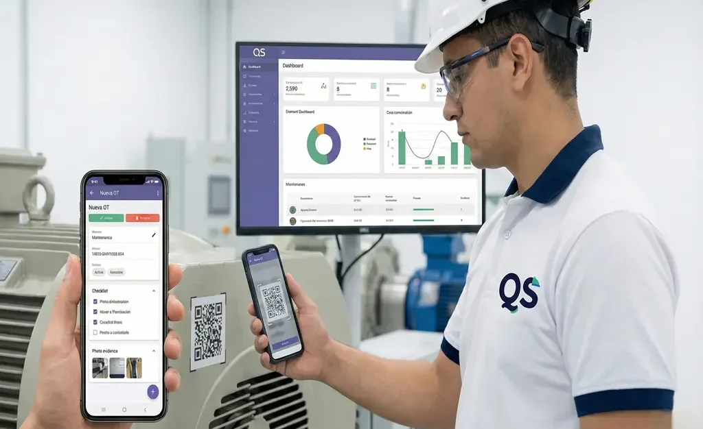 Técnico usando app móvil y QR para crear una orden de trabajo en un sistema de gestión de mantenimiento computarizado (CMMS), con dashboard de KPIs en pantalla